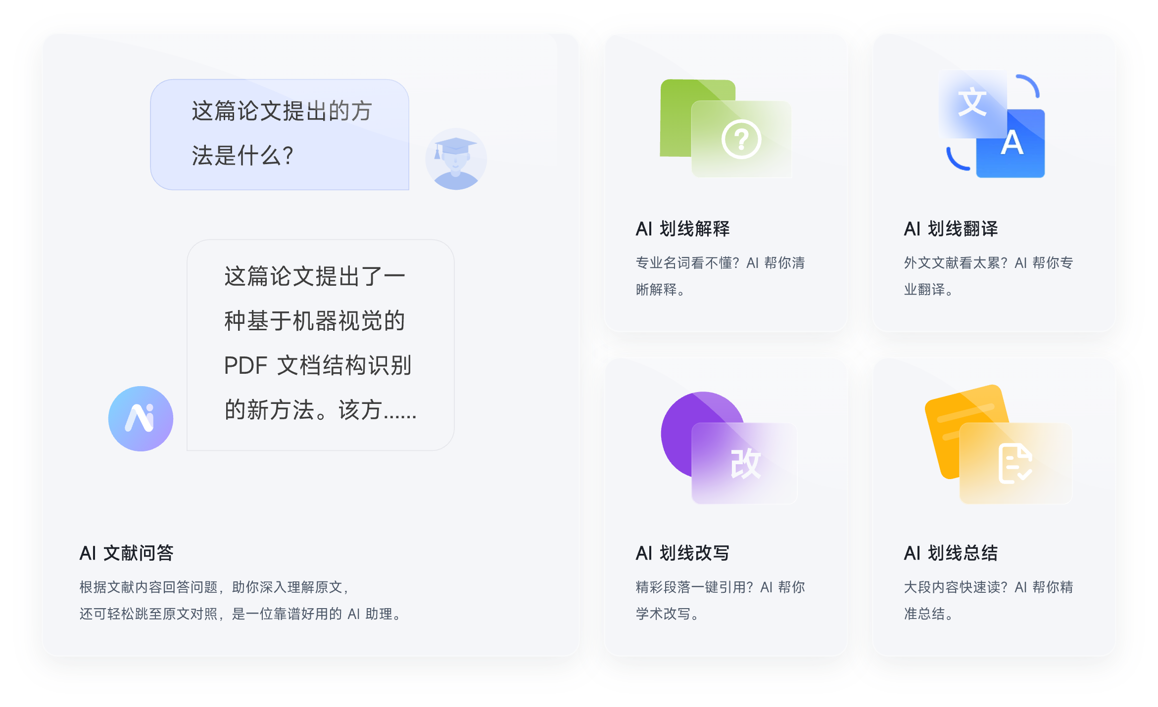 精读文献耗时耗力? AI 助手 让你事半功倍。