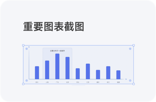 重要图表截图记录
